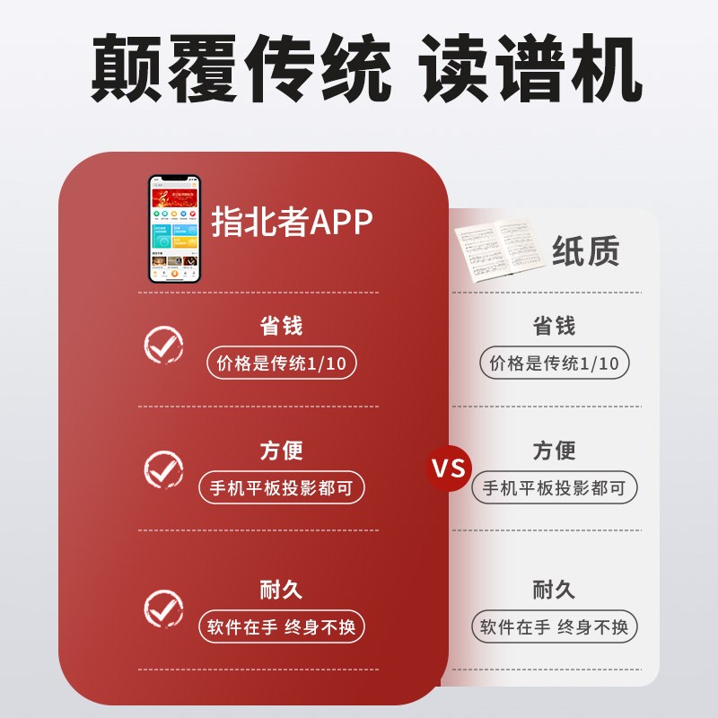 动态曲谱免翻页读谱机乐谱架便携式曲谱支架电吹管小提琴乐谱