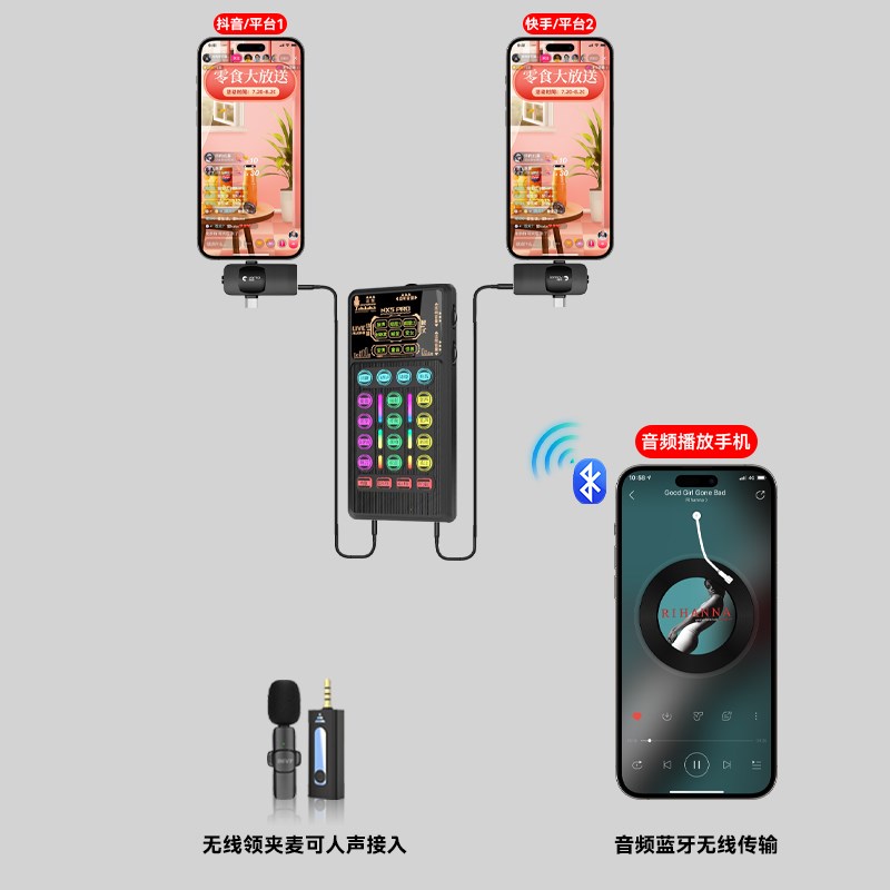 手机无人直播防控声卡人声介入音频无线传输电脑传手机互传对录线