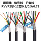 屏蔽RVV芯芯芯5芯6芯7芯芯0.0.50.平方信号控制线