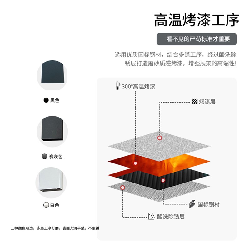 物料展架瓷砖木地板材大理石材花片艺术漆样板样品展示架立式落地
