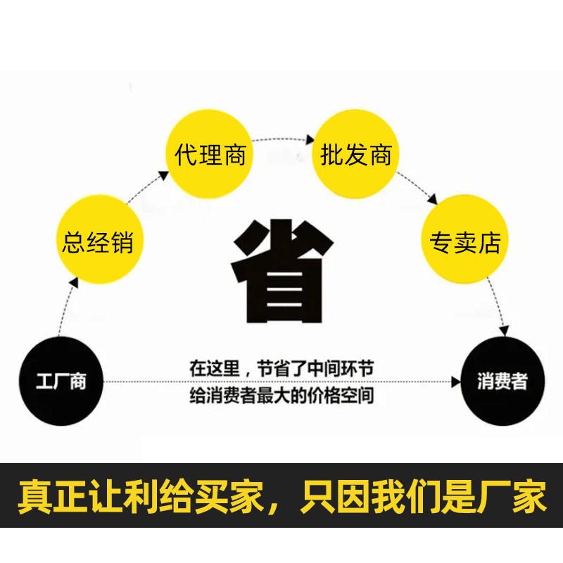 KPB72H55F金羚洗衣机电脑主板XQB62-H51G/H51GY/H53F/XQB72一H55F