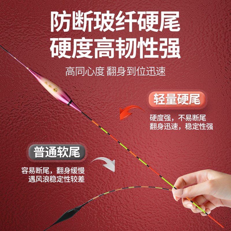 渔眼LED极细硬尾夜光漂日夜两用高灵敏鲫鲤鱼漂316咬钩变色电子漂