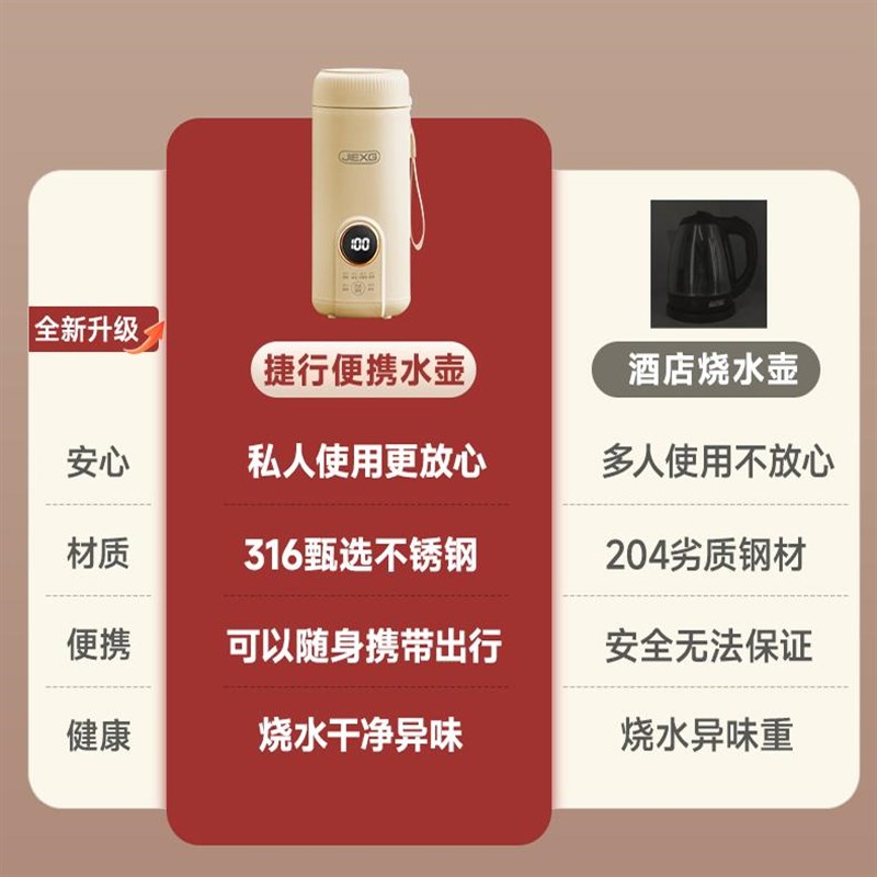 烧水杯差旅出行便携式烧水壶插电烧水沸腾热水壶旅游可上飞机高铁