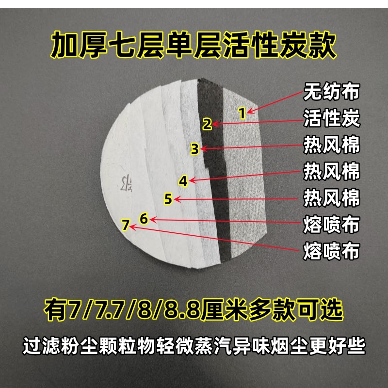 圆形口罩通用预过滤棉加厚活性炭面具防尘滤芯3N11防颗粒物过滤纸