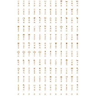 夜光开关指示标贴保护套家用贴饰插座贴纸遮挡自粘标识装饰框墙贴