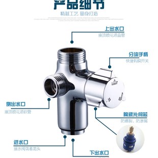 固定座分水器 喷头型分水器 顶喷分流三通器