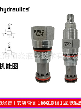 RPEC系列 SunHydraulics太阳液压阀 LAN LBN LCN LWN 溢流阀