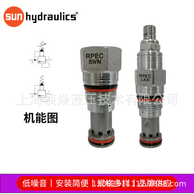 RPEC系列 SunHydraulics太阳液压阀 LAN LBN LCN LWN 溢流阀
