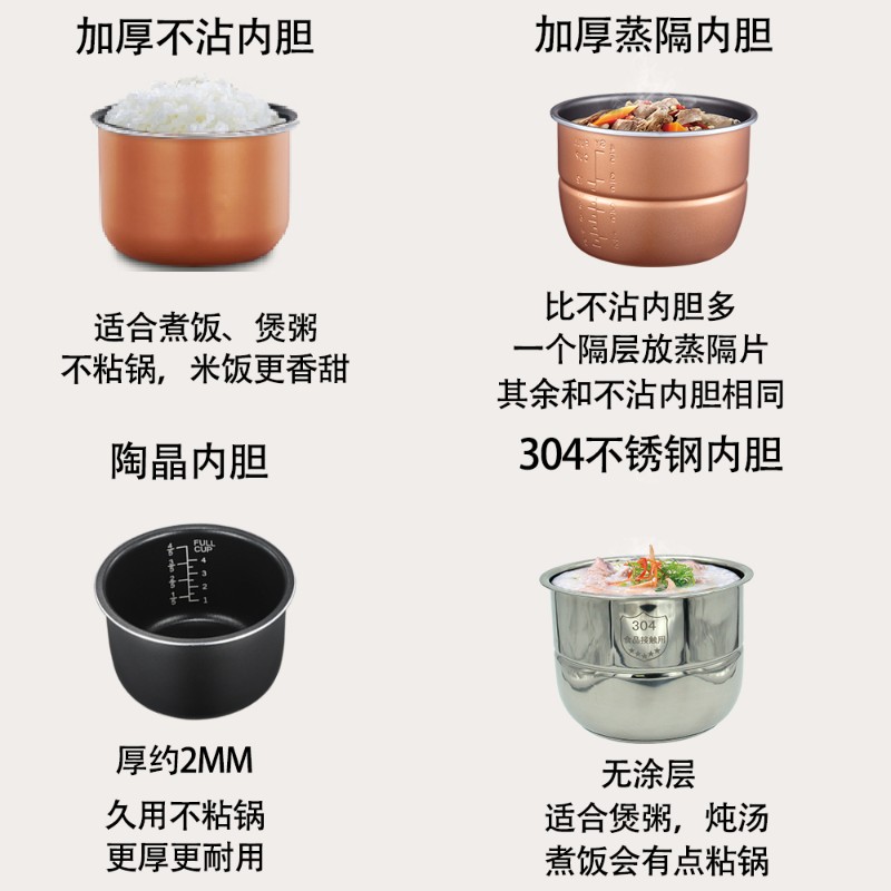 乐德喜智能电压力锅家用小型迷你4人3升5L电饭锅高压锅全自动饭煲