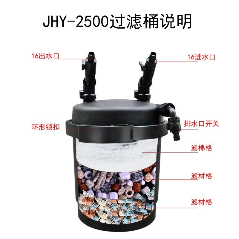自然鱼缸前置过滤桶草缸过滤设备外置过滤器静音无动力大黑桶