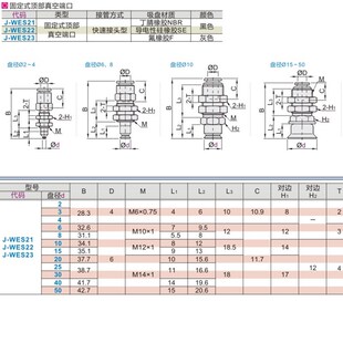 d15 d20 d25 怡合达真空吸盘J d40 d10 d30 d50 WES21