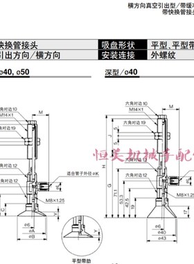 SMC型吸盘侧边进气ZPR40/50BNK/BSK/UNK/USK/CNK/CSK10-08/06-A14