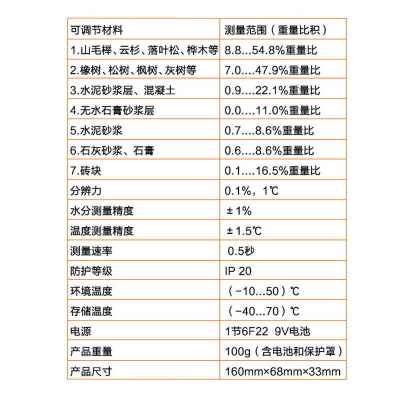 胜利原装VC2GA 数显木材水分测试仪 木地板潮湿度水份检测仪包邮