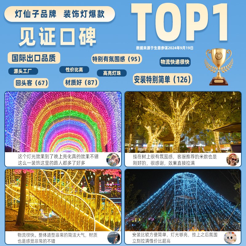 彩灯户外防水满天星星灯串灯装饰灯氛围灯条led灯珠闪光灯带圣诞