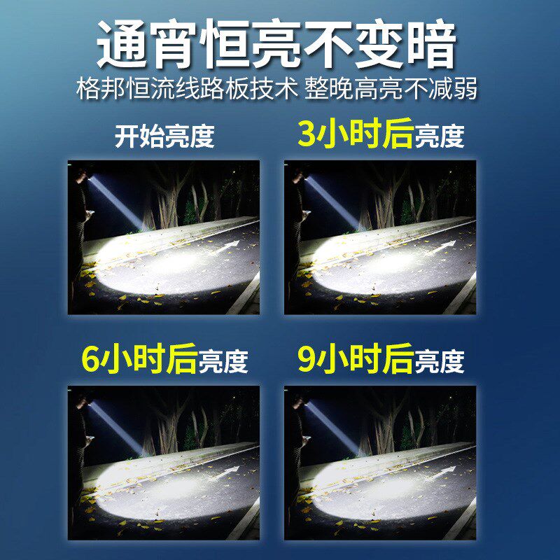 格邦头灯T3l强光超亮手戴头电户外6ed大功率锂电池矿灯长续航防水