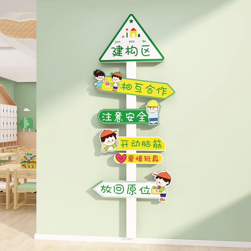 网红路牌幼儿园文化墙面装饰环创主题成品托管班走廊布置游戏贴画
