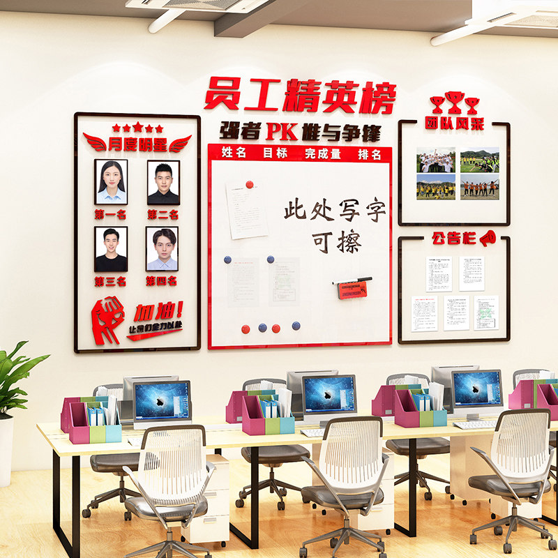 销售业绩榜公司公告栏企业荣誉文化员工展示墙板风采团队pk榜墙贴