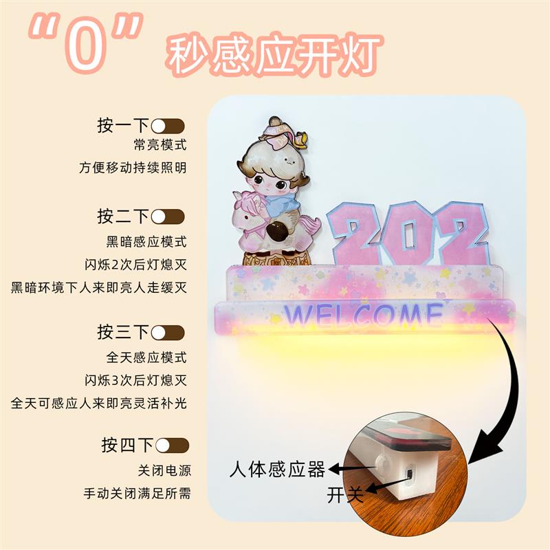 星星人发光入户门牌号磁吸2026新款创意家用号码牌自粘高颜值定制图片