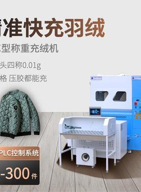 厂供福大实用型工装派克羽绒服通道布充绒全自动两工位电脑充绒机