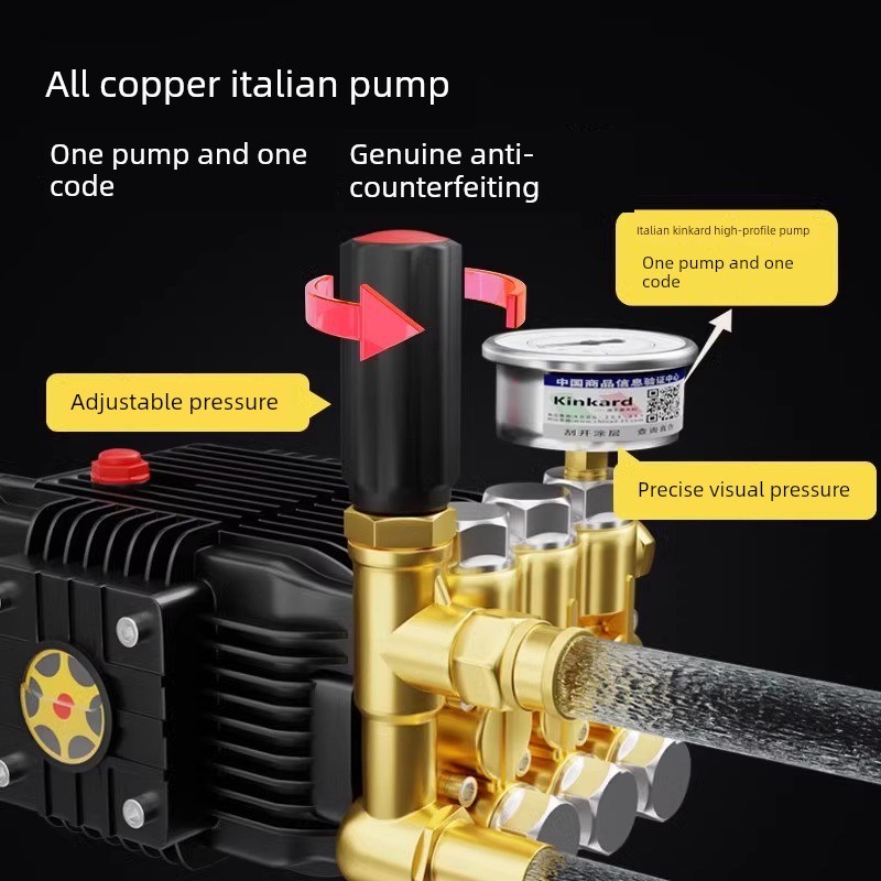 工业级高压清洗机大功率380V超压专用水枪泵头商用家用洗车机