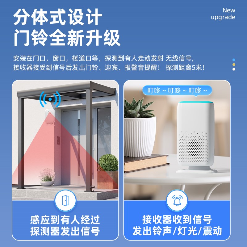 分体门口欢迎光临感应器进门迎宾门铃语音提示器店铺提醒超市进店