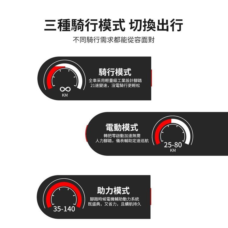 OMECI电助力自行车外卖自行车送餐车锂电池变速折叠越野山地车