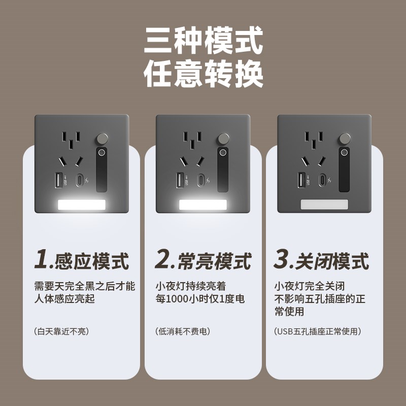 86型多功能五孔插座带人体感应地脚灯楼梯过道床头led小夜灯嵌入