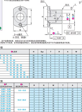 定位销用衬套两面切割法兰型JBN JBNM JBNF JBNFBJBNFMJBNFSJBNFC