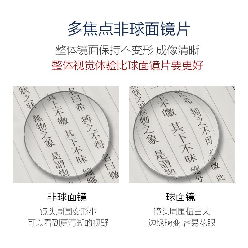 非球面放大镜30倍带20颗灯超大125老人阅读小学生儿童F高清高倍60
