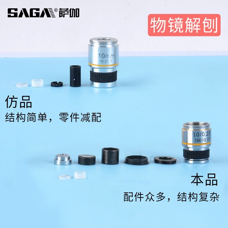 SAGA生物显微镜镜头配件高清185型消色差物镜4X10X40X100X倍油镜