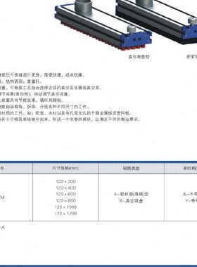 AIRBEST阿尔贝斯TXM120*600机械手码垛吸具吸盘大面积真空吸具