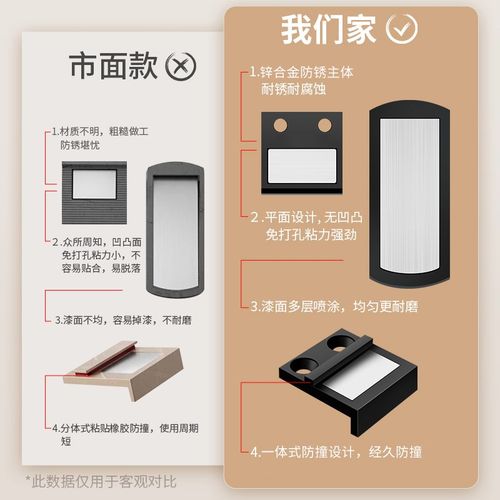 卫生间玻璃门隐形k超薄极窄边框门吸地吸免打孔新款门阻器门挡神