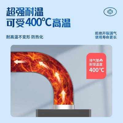 油烟机排烟管厨房烟囱不锈钢排烟管道卫I生间排气管家用软管排风