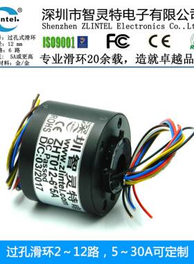 360度无限旋转6路信号导电滑环全金属外壳中空过孔风力发电风电