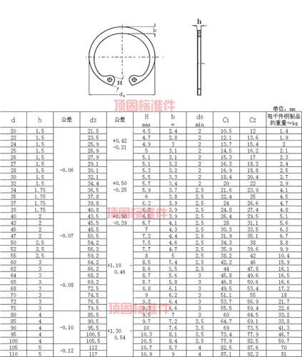 DIN472加厚孔用挡圈 加厚孔用卡簧 加厚内卡簧C型卡簧20*1.5-60*3