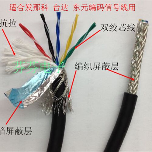 伺服电机线缆6对12芯双绞屏蔽信号线7P*24AWG电缆编码器线