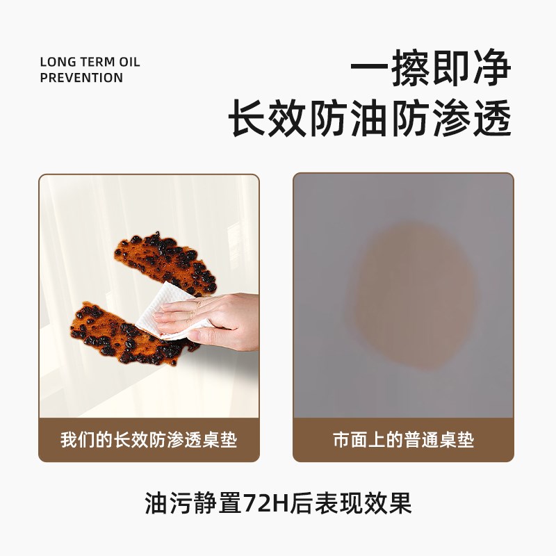 pvc软玻璃餐桌垫桌布免洗防水防油台布电视柜茶几卡通桌垫保护垫