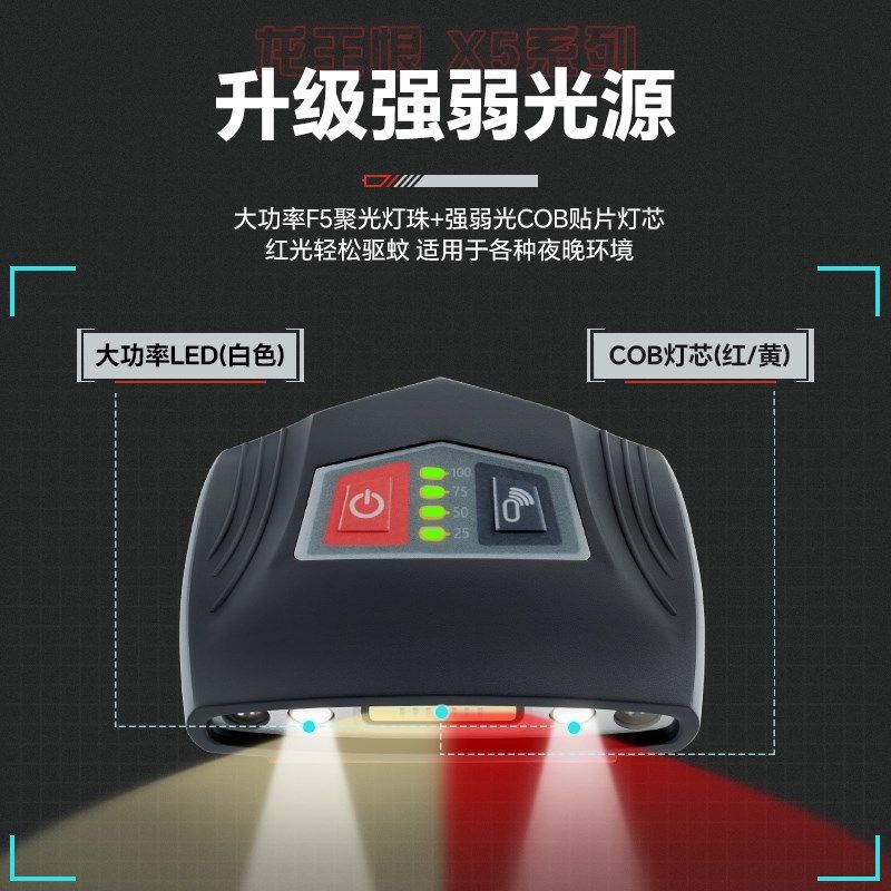 龙王恨夜钓头灯钓鱼专用照明强光超亮充电感应头戴夹帽灯超长续航