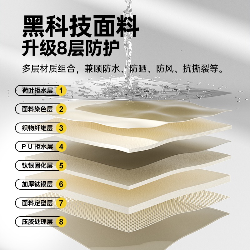 探险者天幕帐篷户外露营装备野营野餐露营八角蝶形桌椅套装遮阳棚