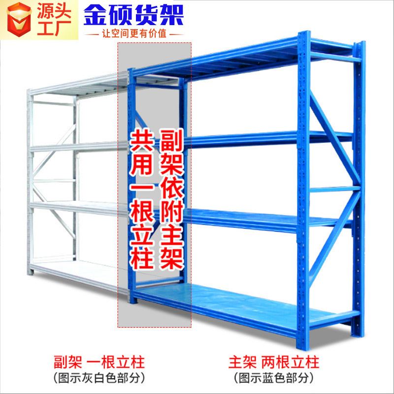 多层家用置物架仓库储物货架子快递货物架重型铁架仓储货架