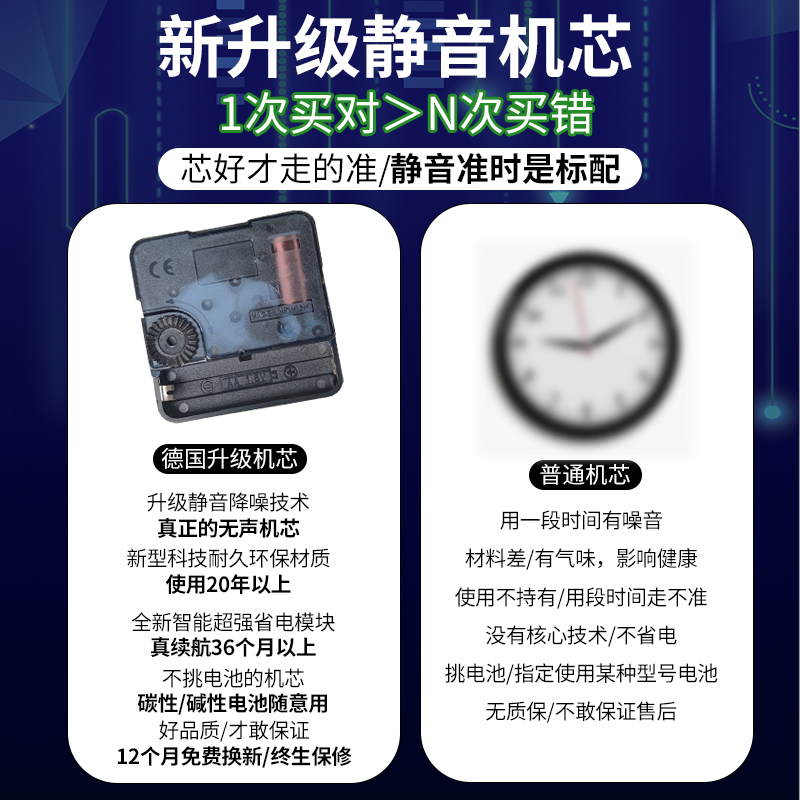 高宅钟表挂钟客厅家用时尚创意静音免打孔挂墙简约石英电子时钟