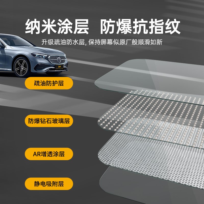 3W适用于A级B级C级GLA/GLB/GLC300L/E260E300L中控屏幕钢化膜