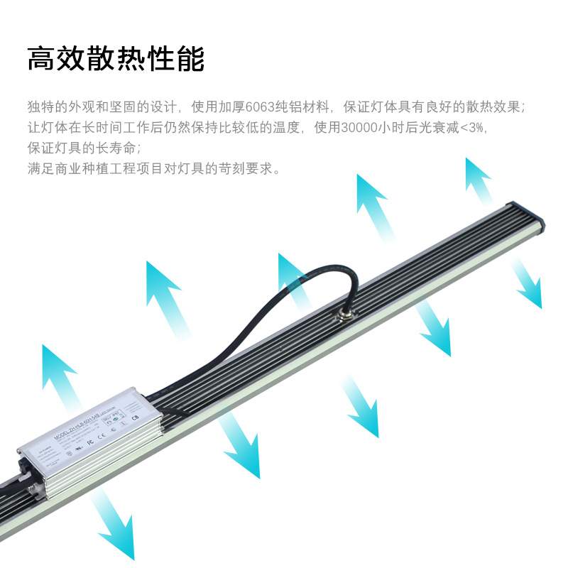 新品全光谱植物专用led灯条100w植物生长灯植物补光灯培育苗80w瓦