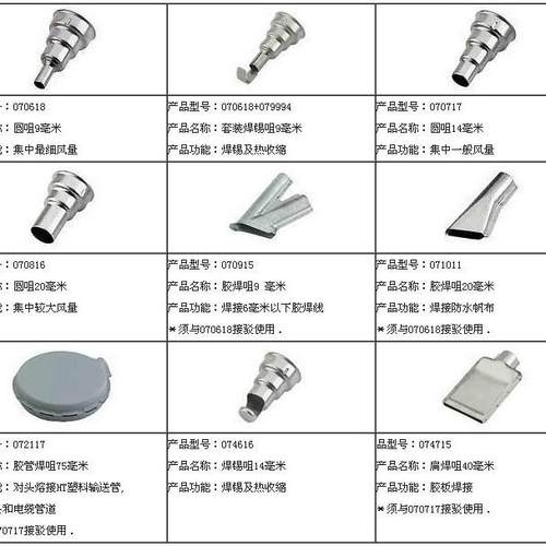 STEINEL施特朗热风枪HG2320E配件风扇马达发热芯070618枪咀风嘴