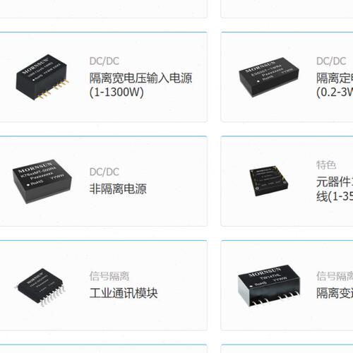 WB1414S01/WB1414S41/WB1414S91/WN1414F21/WB1414F31/WB1414F41