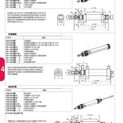PNEUMAX纽迈司气缸1260/1261.25.32.40.25.50.75.100.125.A.M.X.T