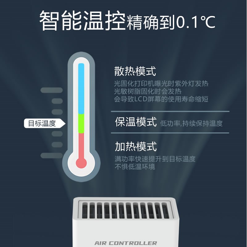 ovD-We2i 3D打印机恒温控制器,加温保暖散热空气净化