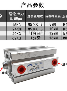 TPM朝日薄型气缸SDA3250/40/10/15/20/35/60/70/80气动亚德客型