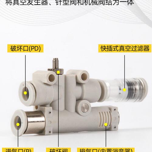 J-WET51-D4-0.5精密型带真空发生器J-WET51-D4-0.7真空破坏功能