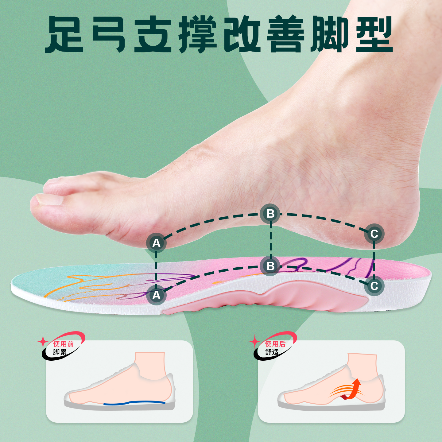 运动减震鞋垫舒适久站不累脚